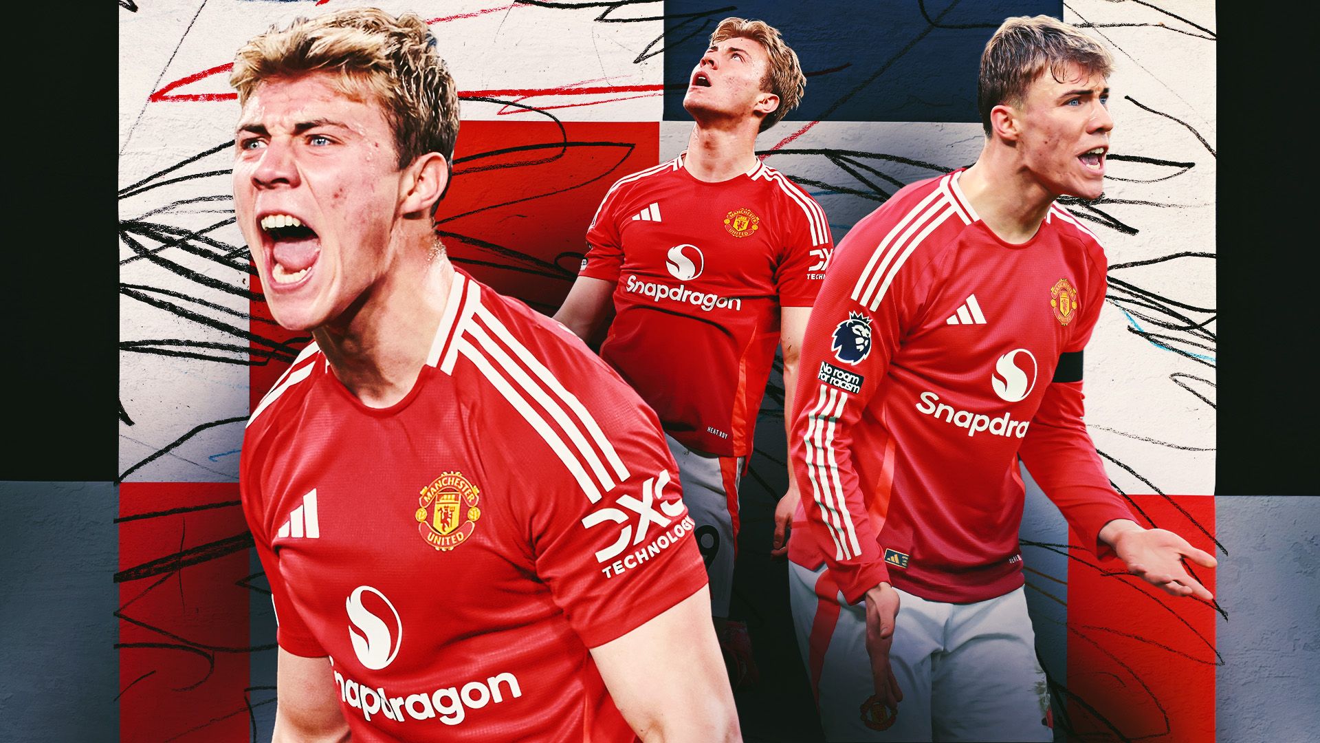 市場環境的 市場環境的